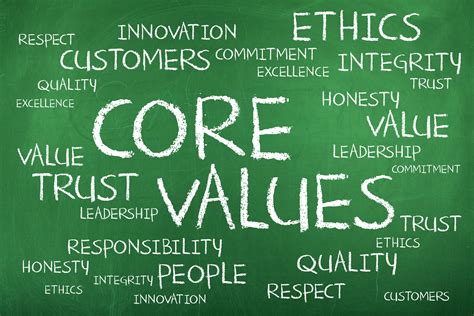 The true value of corporate.
